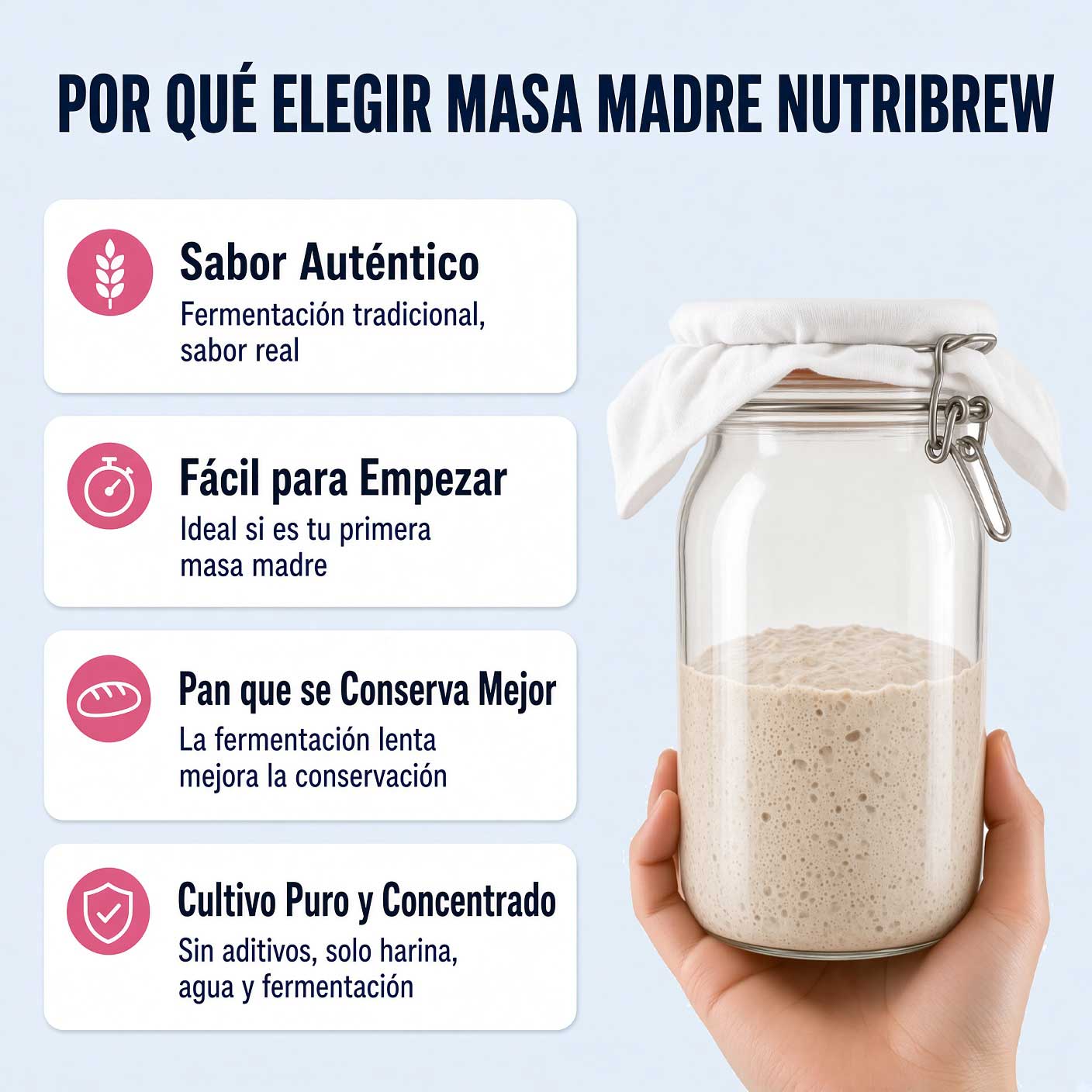 Beneficios de la masa madre NutriBrew, cultivo puro y concentrado